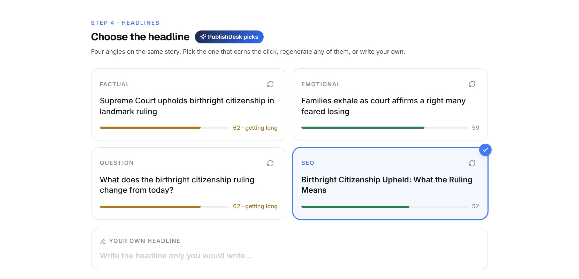 Four PublishDesk headline angles with live search-length meters