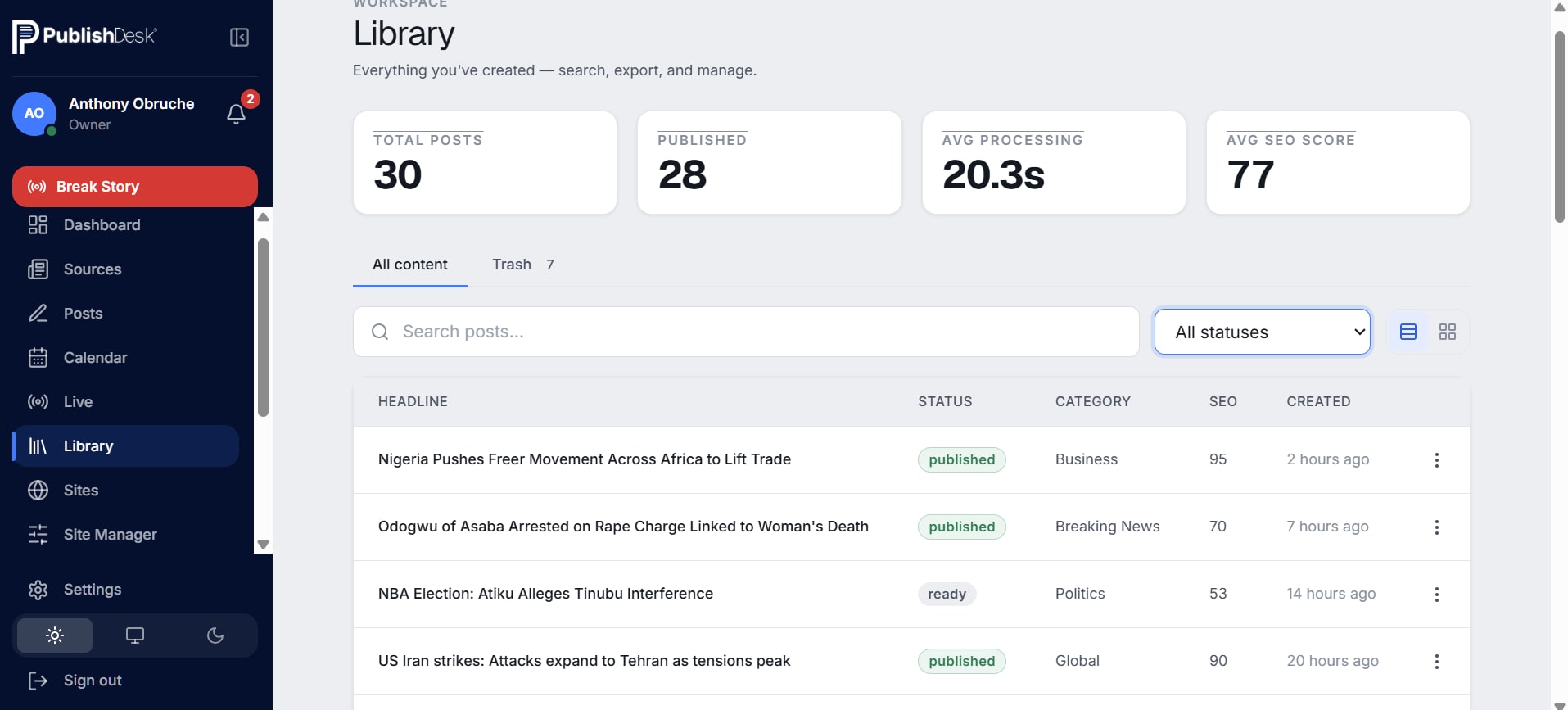 The post library: statuses, categories, and processing times at a glance