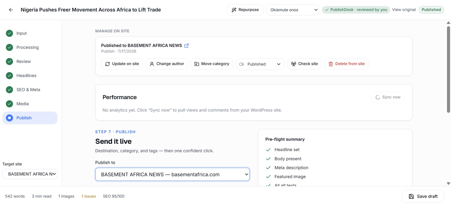 A published post with on-site management: update, change author, move category — without wp-admin