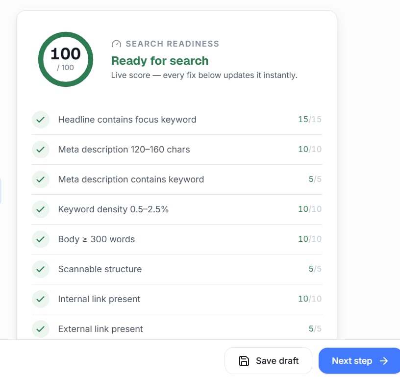 Search readiness score: 100/100, every check green