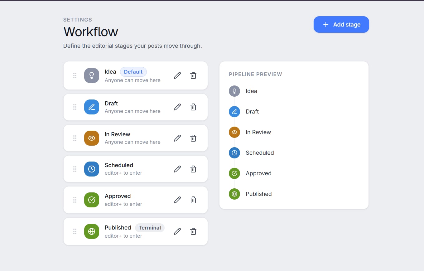Custom editorial workflow stages